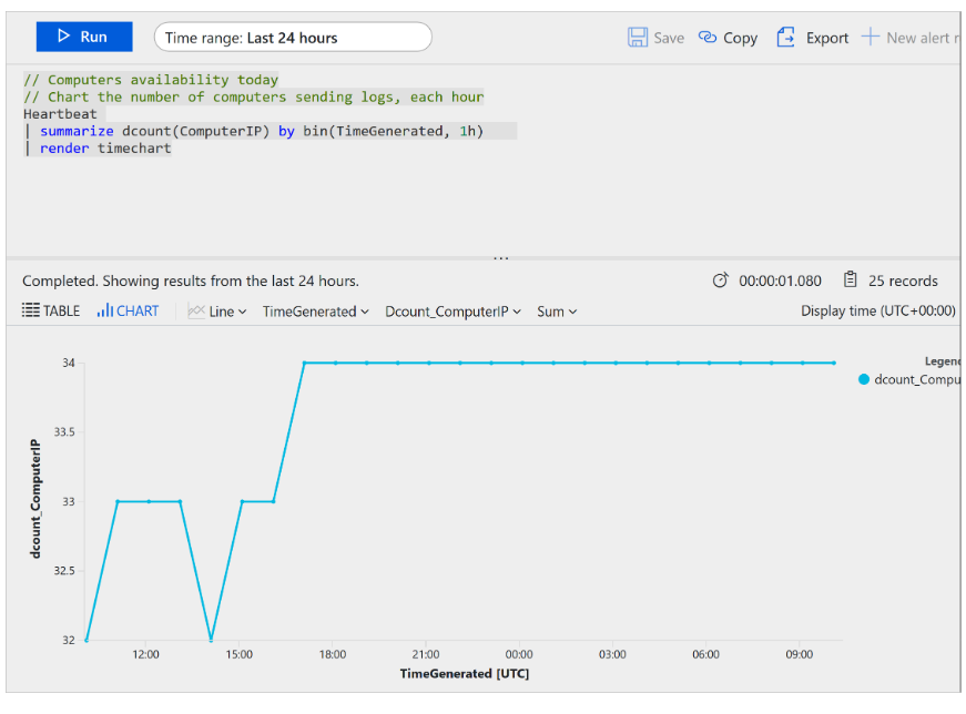 Log Query in Azure Monitor