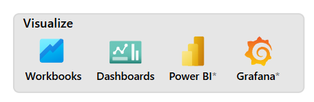 alert workbook visualization